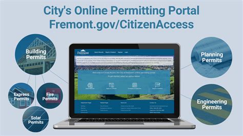 fremont citizen access